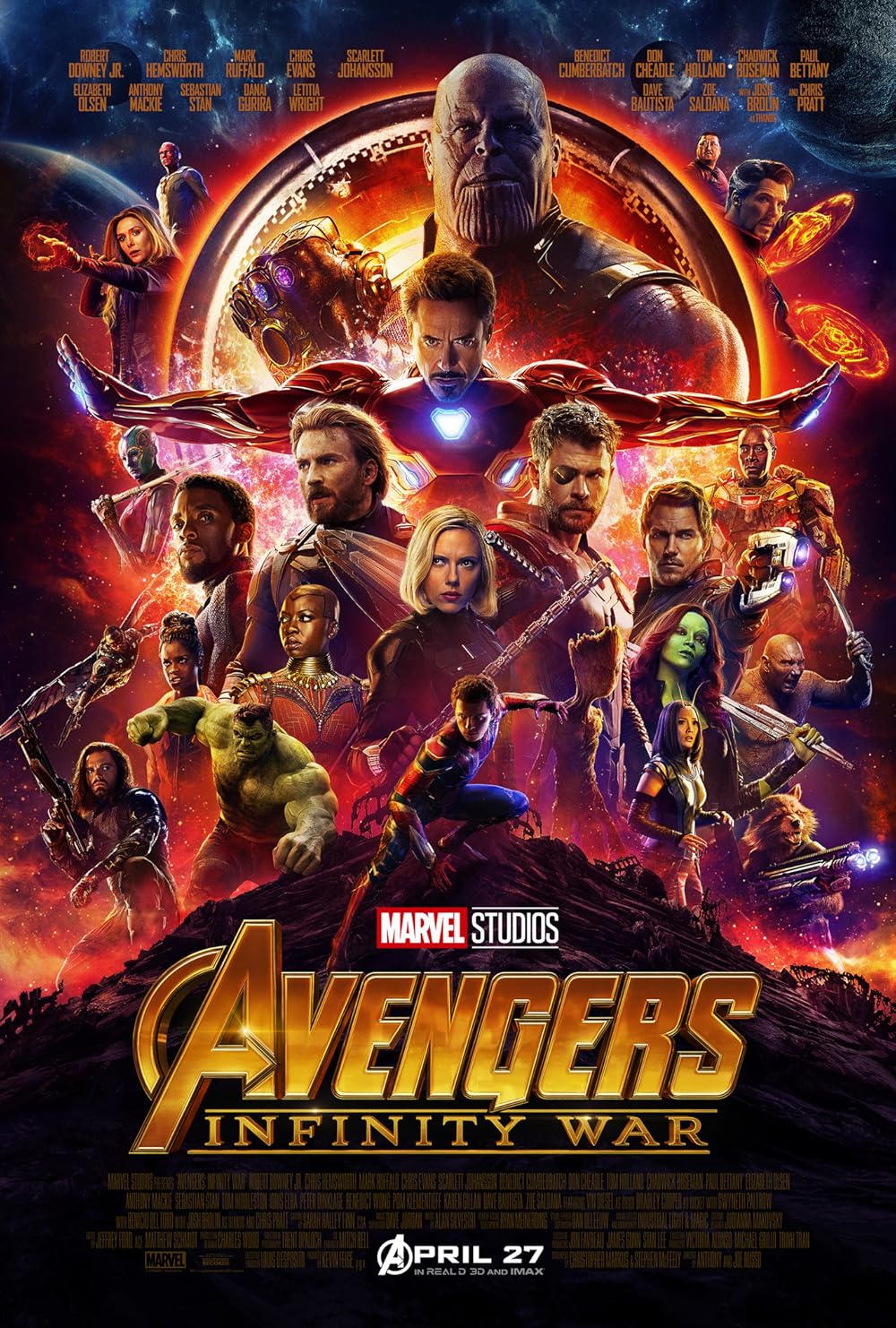 Avengers Infinity War 2018 English Movie